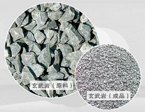 玄武巖生產(chǎn)線設(shè)備價(jià)格多少錢？