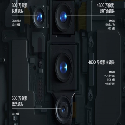 手機紅外攝影濾光片濾鏡是什么原理？