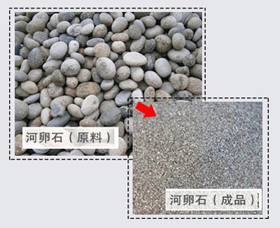 全套河卵石制砂生產(chǎn)線設(shè)備有哪些？大概需投資多少錢？