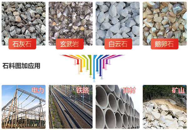 大型礦山破碎機(jī)有哪些，價(jià)格怎么樣？