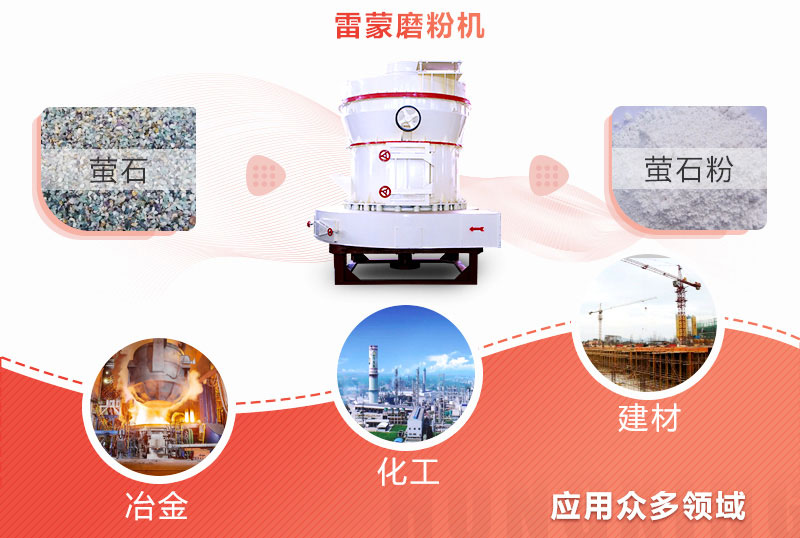 想省錢，還想達到制粉效果，200目螢石粉制備就用雷蒙磨粉機