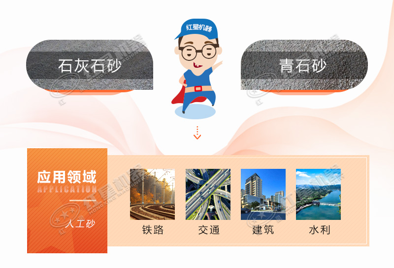 人工造沙機(jī)設(shè)備多少錢，前景怎么樣？
