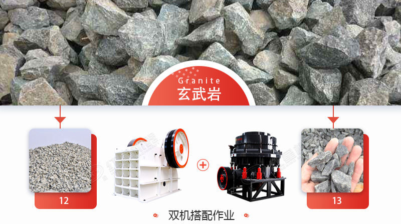 玄武巖石子多少錢一噸？用什么機械加工玄武巖效果好？