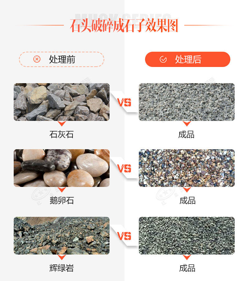 礦用時產(chǎn)100噸的石塊破碎機有哪些？價格是多少