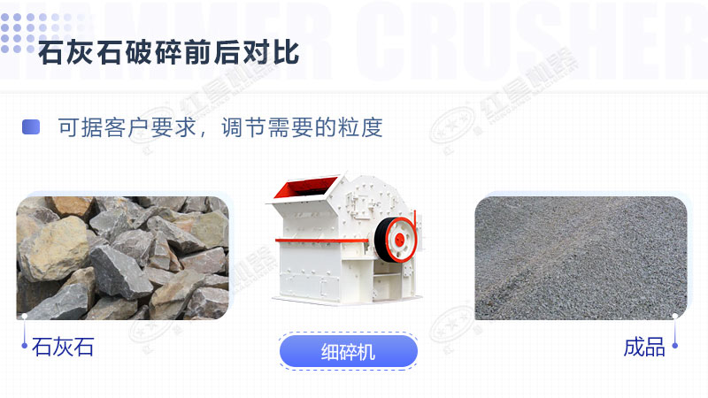 石灰石加工細(xì)沙選用哪種打砂設(shè)備？
