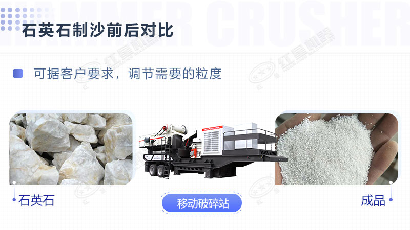 環(huán)保全自動石英砂加工生產(chǎn)設備報價是多少？