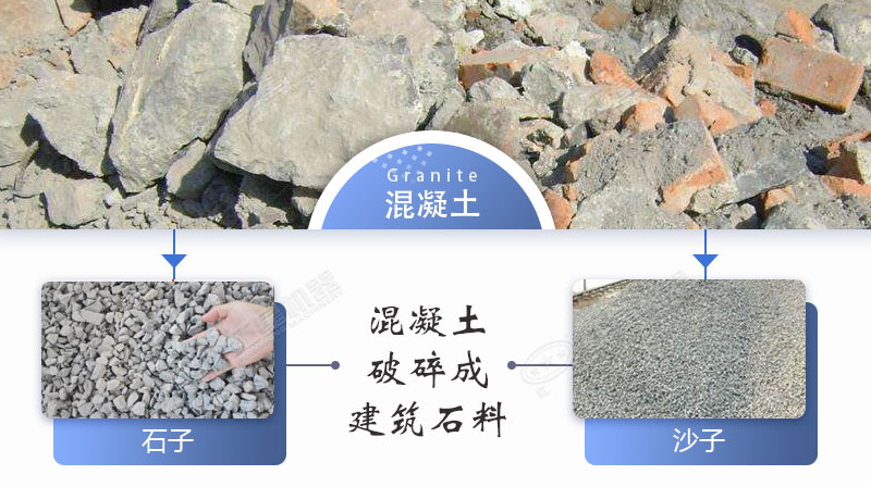 瀝青混凝土加工廢料怎么處理？推薦用混凝土移動破碎機