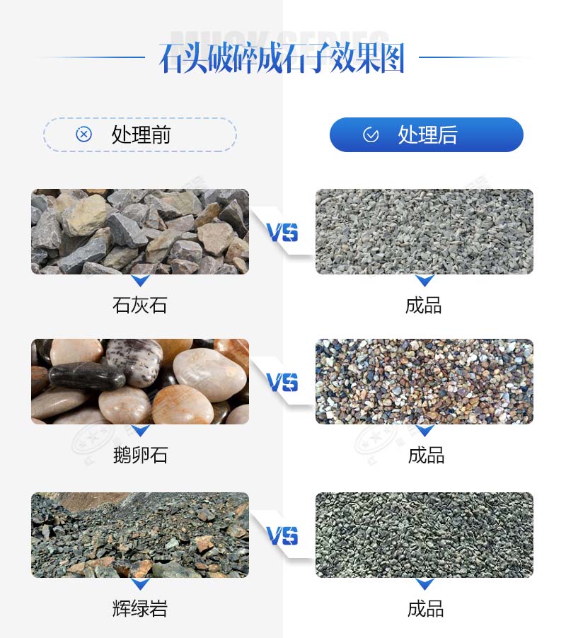 合法碎石來料加工需要哪些手續(xù)？購買哪些設(shè)備？