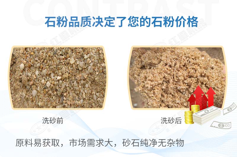 石粉能代替沙子嗎？有了這款輪斗洗砂機沒有什么是不可能的