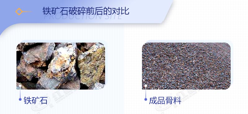 一套時(shí)產(chǎn)700噸鐵礦石破碎生產(chǎn)線價(jià)格在多少錢？