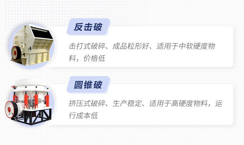 圓錐破、反擊破對比