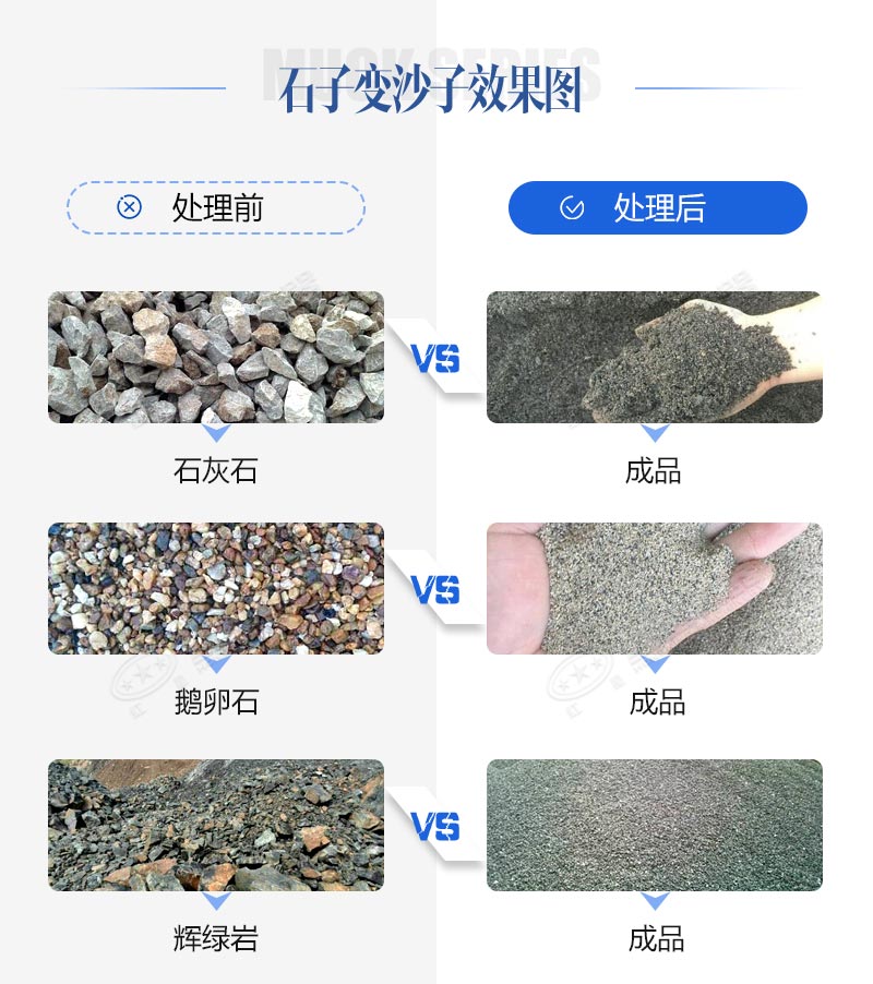 石頭碎沙需要什么機(jī)器？移動(dòng)款、固定款任你挑