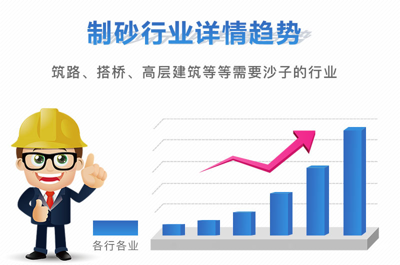 開沙場需要什么設(shè)備？這家設(shè)備全，且包安裝