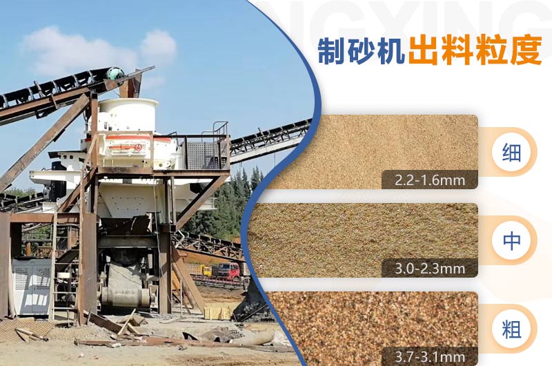 生產(chǎn)建筑細砂需要哪些設備？