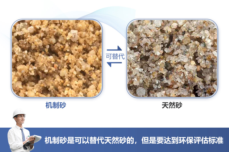 機(jī)制砂可代替已近枯竭天然河沙，但環(huán)評(píng)要求很高